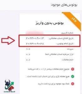 گیفت کارت آمارکتس