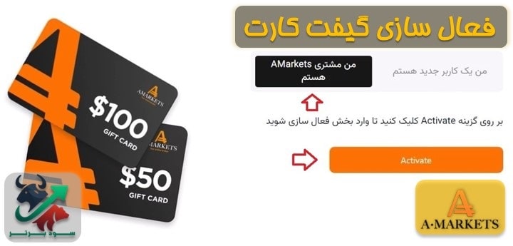 دانلود و نصب اپلیکیشن بروکر آمارکتس